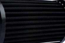 Ramair PRORAM Pleated Panel Air Filter â€“ Mercedes-Benz E Class (W213) E200 2016-2021 & more | PPF-9845 | Image 3