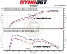 MST Performance Cold Air Intake System – Kia Stinger 2.0 T-Gdi 2017+ | MST-KIA-STG01 | Image 6