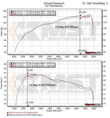 MST Performance Cold Air Intake System – Audi A3 (8P) 1.4 TFSI EA111 Twincharger 2008-2013 | MST-VW-MK502 | Image 5