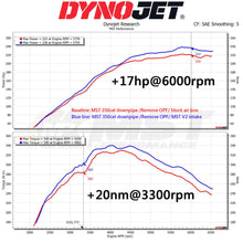MST Performance Cold Air Intake System – Toyota GR Yaris 1.6T 2020+ | MST-TY-GRY06B | Image 11