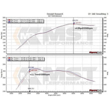 MST Performance Inlet Pipe – BMW 1 Series F20 F21 2.0T N20 2012-2015 & more | MST-BW-N2002 | Image 5