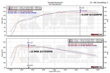 MST Performance Intake System & Inlet Pipe – Audi A3 (8V) 1.2 TFSI EA211 2013-2021 & more | MST-VW-MK706L | Image 8