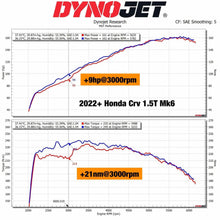 MST Performance Cold Air Intake System – Honda CRV MK6 1.5T 2023+ | MST-HD-CR1502 | Image 6