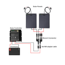 Ford Super Duty 1st Gen (1999-2007) F250 F350 Lensun 140W Hood Solar Panel