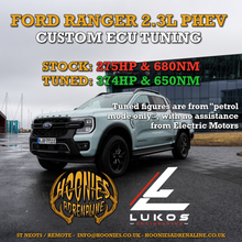 Ford Ranger 2.3L Plug-In Hybrid ECU Remap & Custom Tuning 2025+ - Ranger PHEV Calibration
