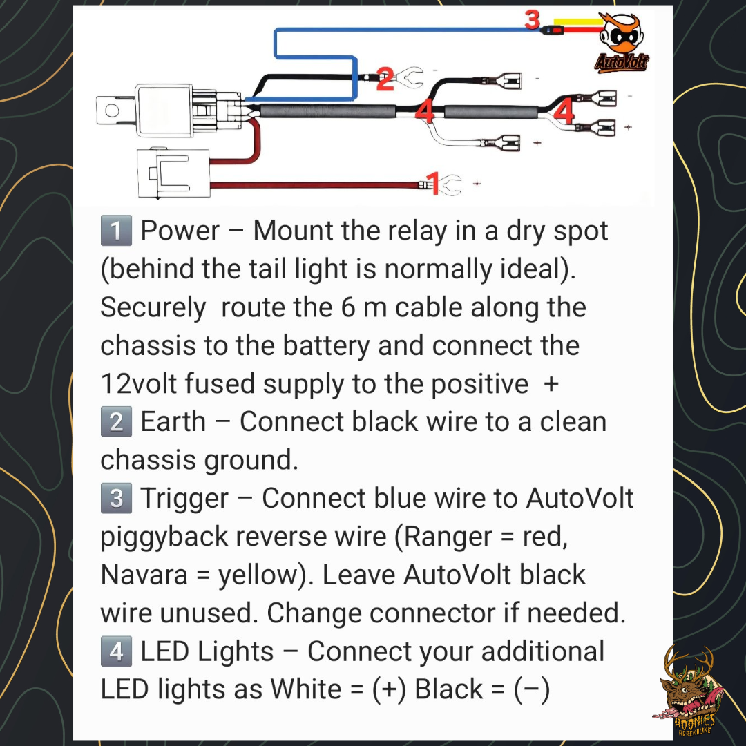 AutoVolt Reverse Light Relay Loom Ford Ranger (2011–2022) – Plug & Play Auxiliary Reverse Light Wiring Harness (LED Only, 80W Rated)