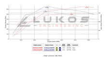 Ford Ranger 2.3L Plug-In Hybrid ECU Remap & Custom Tuning 2025+ - Ranger PHEV Calibration