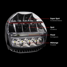 ARB Intensity IQ LED Driving Lights